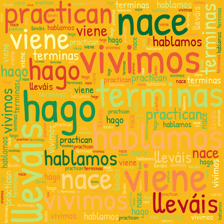 imagen para Valores del presente de indicativo en español