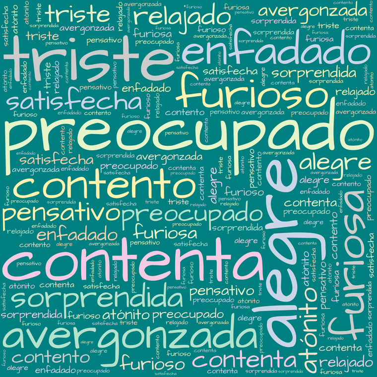 imagen para Sentimientos y estados de ánimo - Adjetivos útiles en español