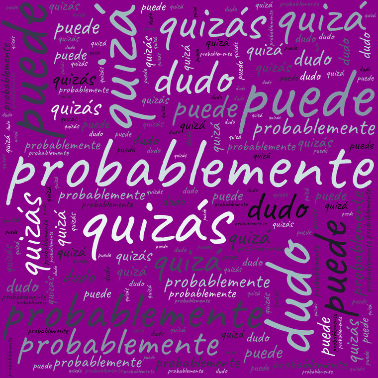 imagen para Expresar duda y probabilidad en español