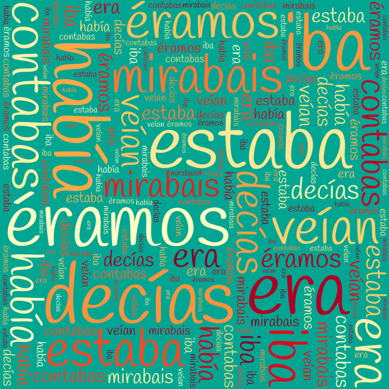 El Condicional Compuesto En Español Forma Y Usos Gramática