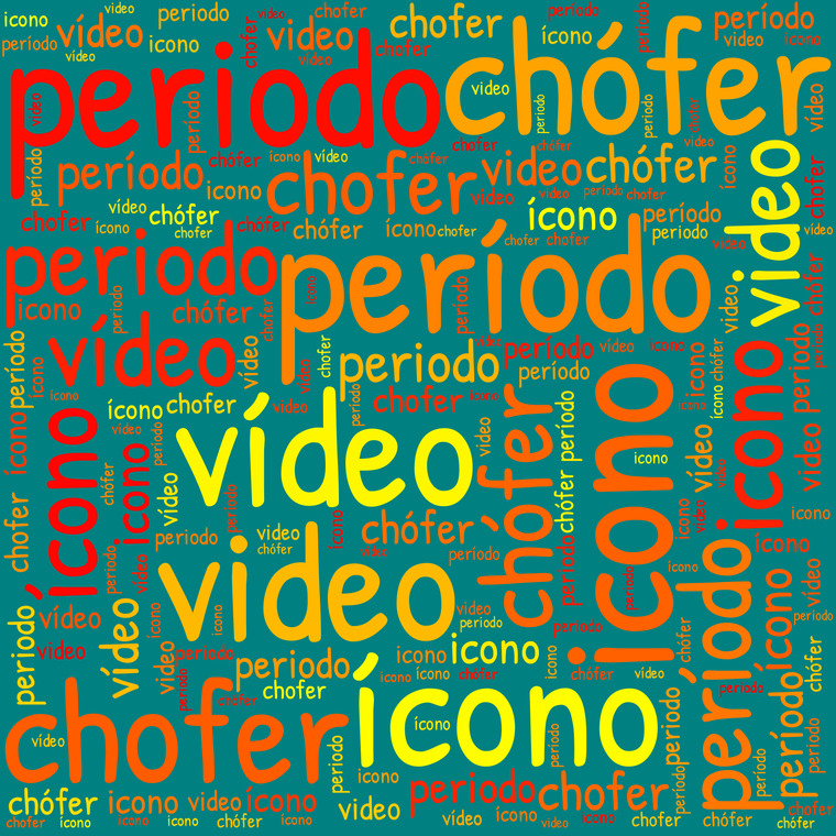 imagen para Palabras con doble acentuación