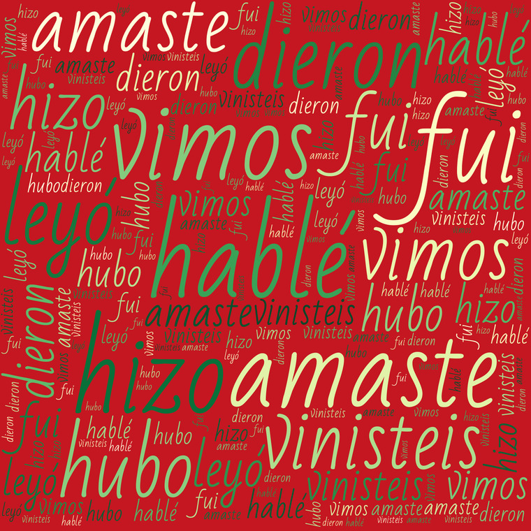 imagen para Pretérito indefinido o pretérito perfecto simple - Forma y usos