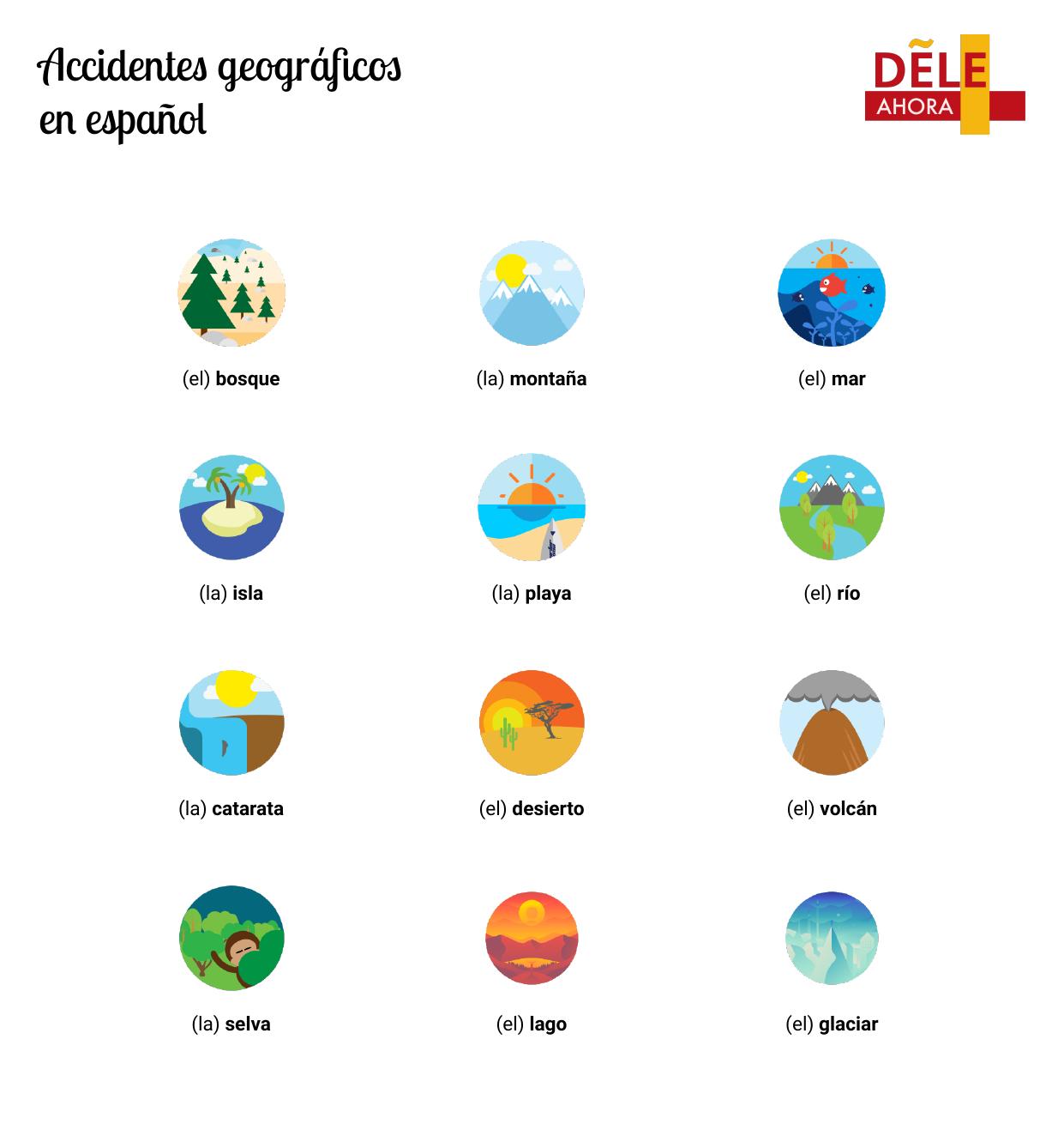 Accidentes Geográficos En Español Vocabulario • Dele Ahora 7268