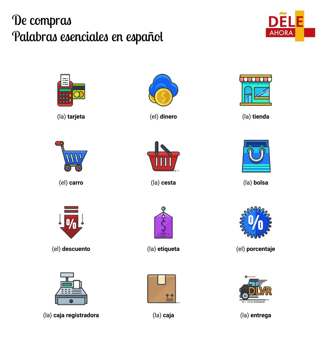 De Compras - Palabras Esenciales En Español | Vocabulario