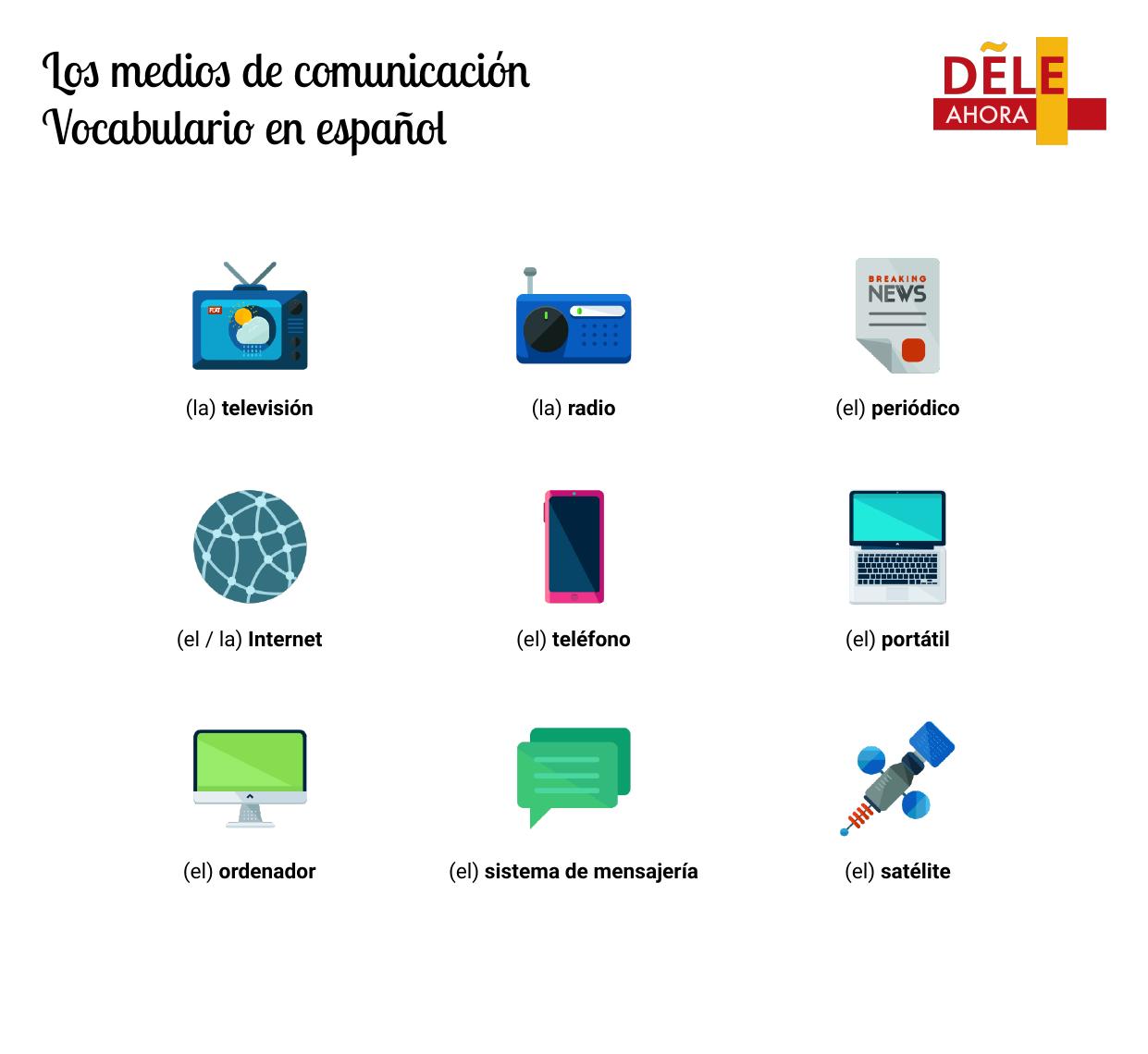 Los Medios De Comunicaci N Vocabulario En Espa Ol Vocabulario