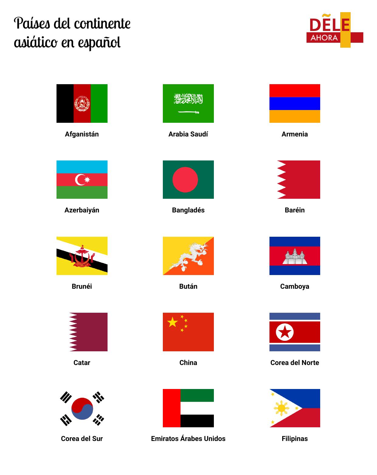 Países Del Continente Asiático En Español Vocabulario 7963