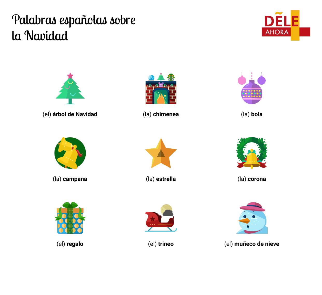 Palabras Españolas Sobre La Navidad Vocabulario