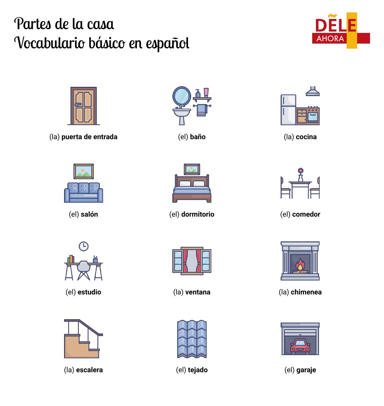 Lista 95+ Foto Vocabulario Partes De La Casa En Español Para Imprimir ...